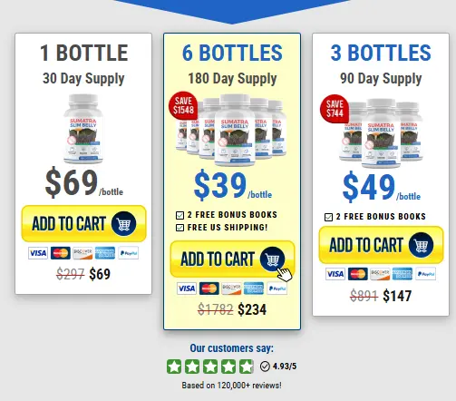 sumatra slim belly tonic customer reviews, sumatra slim belly tonic how to use